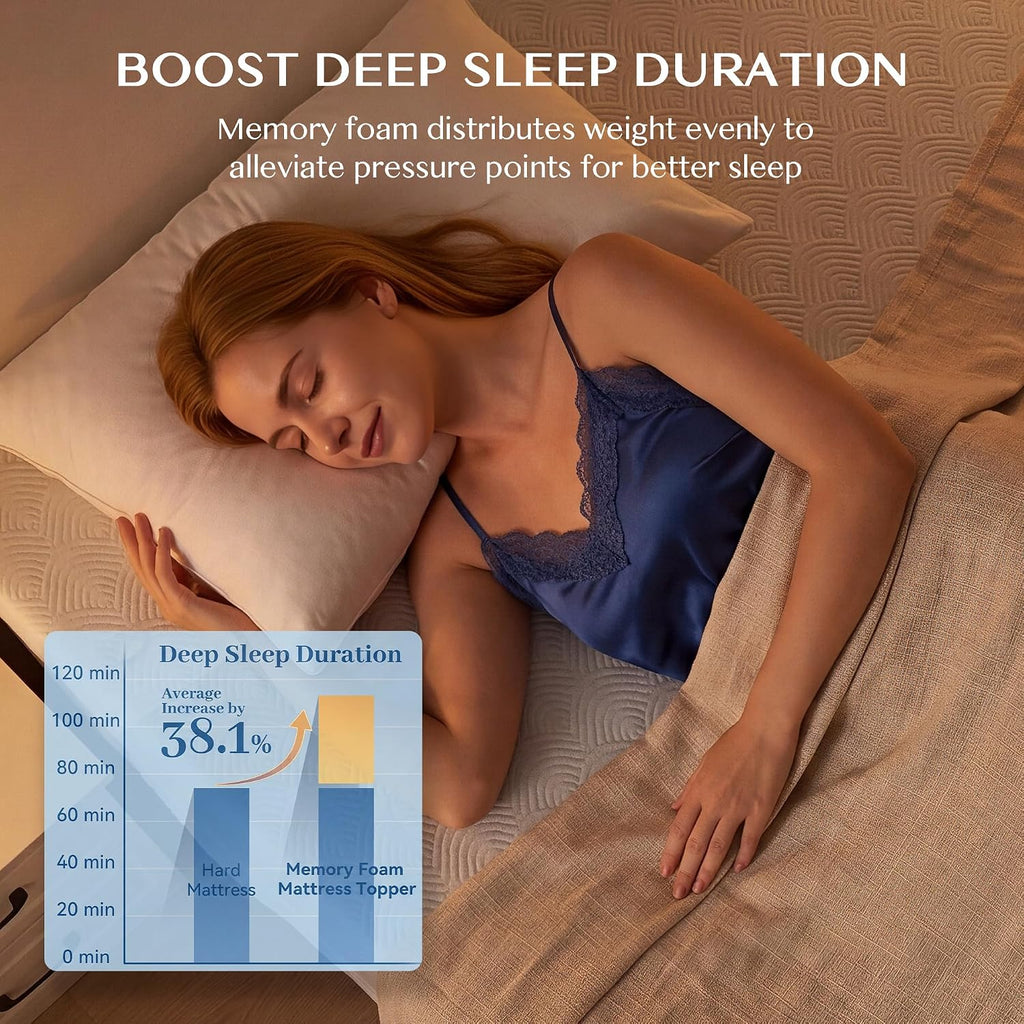 3 Inch Queen Memory Foam Mattress Topper, Ventilated Gel Mattress Topper for Back Pain Relief, CertiPUR-US Certified