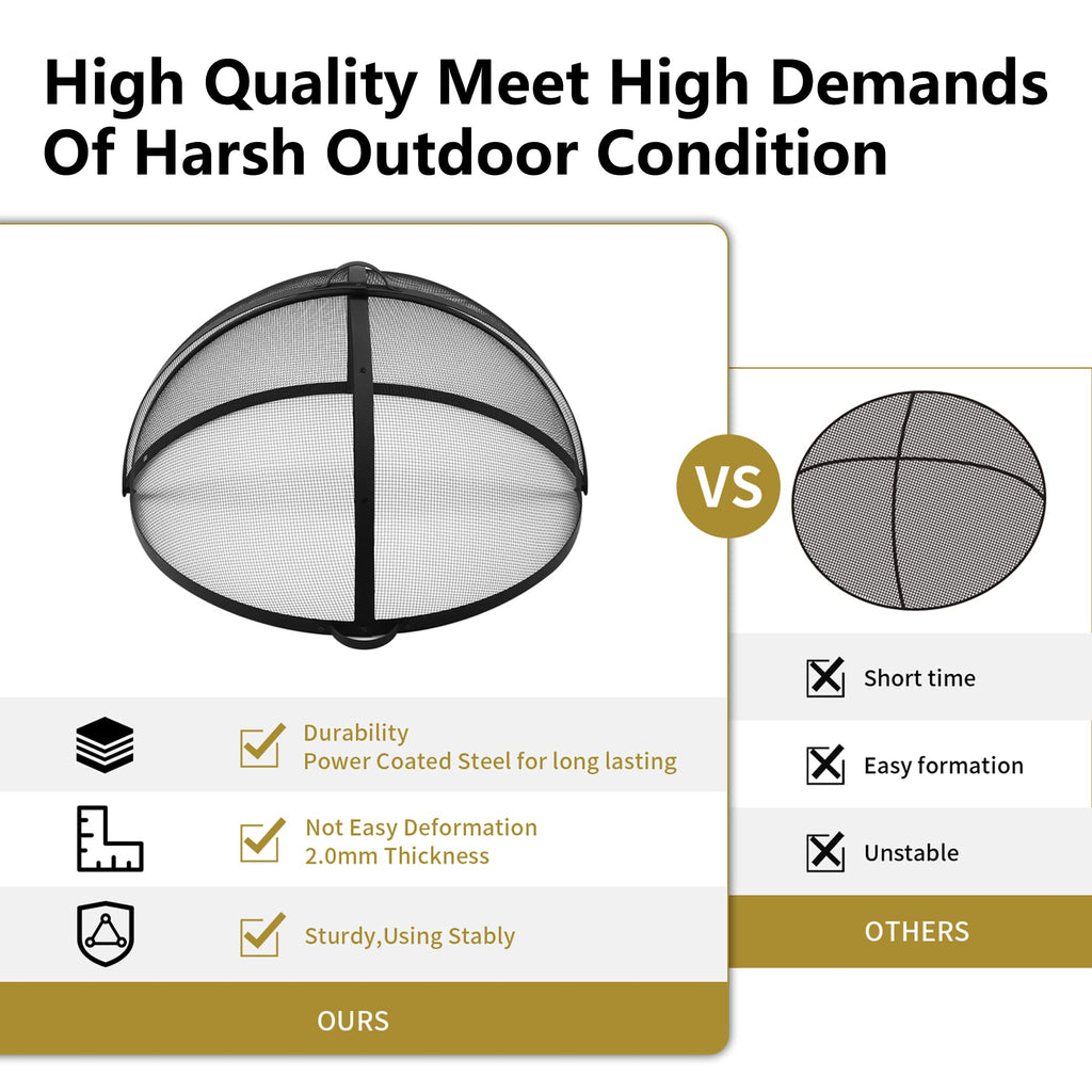 Outdoor Fire Pit Spark Screen Cover, 32" Dia, Easy Access Door, Round