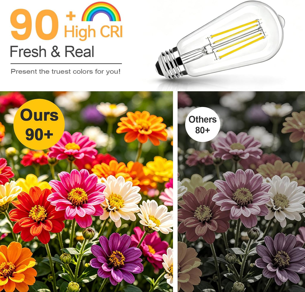 6-Pack Dimmable LED Light Bulbs 60W Equivalent, Vintage Edison Light Bulbs, 2700K Warm White ST58 7W LED Bulb Super