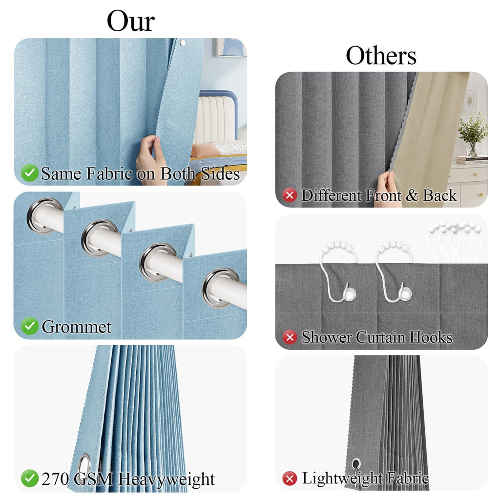 100% Blackout Curtain with Magnetic Closure - Pinch Pleat Look Window Drapes & Doorway Privacy Screen, Accordion
