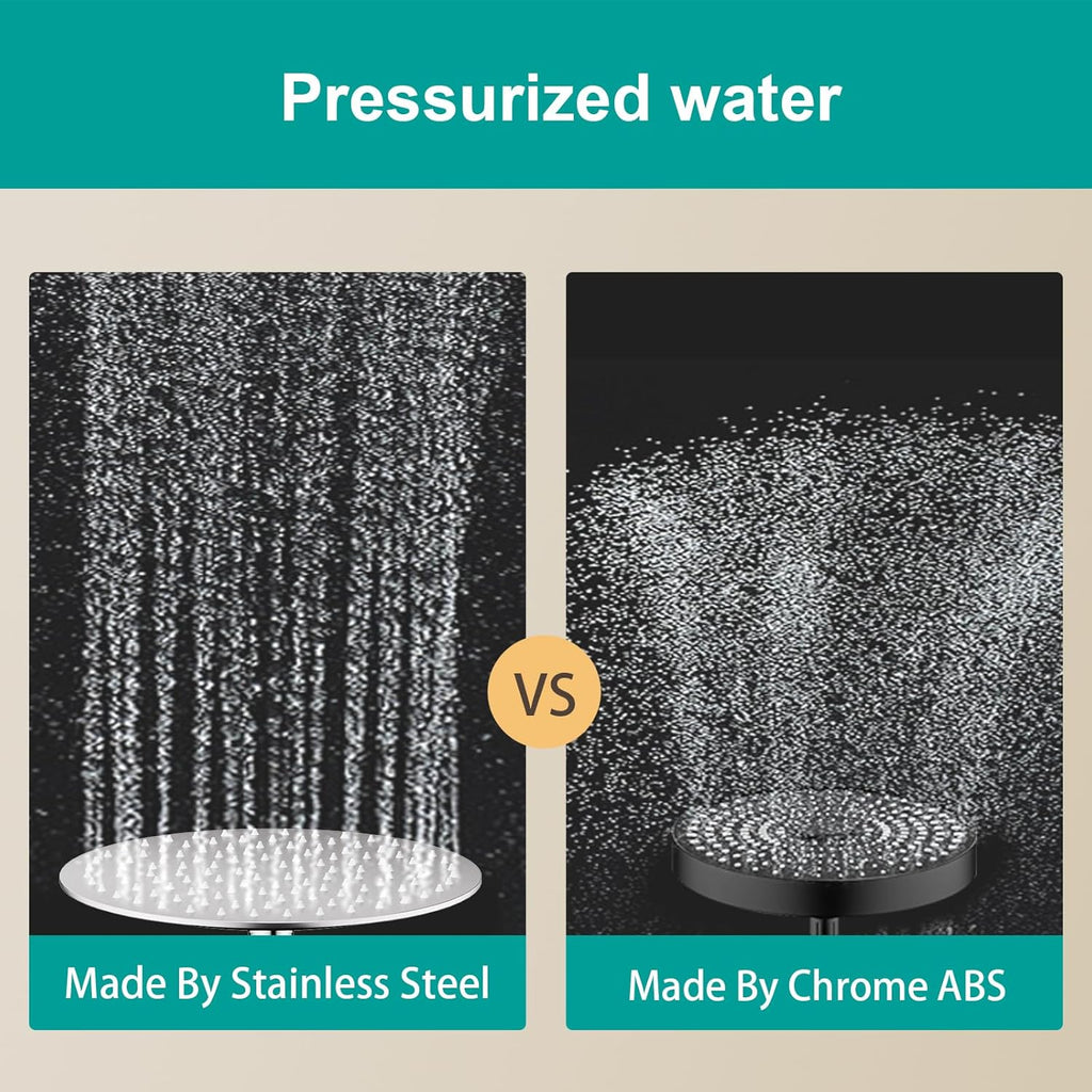 All Metal Rain Shower Head - Heavy Duty Stainless Steel, Easy Install, High Water Flow
