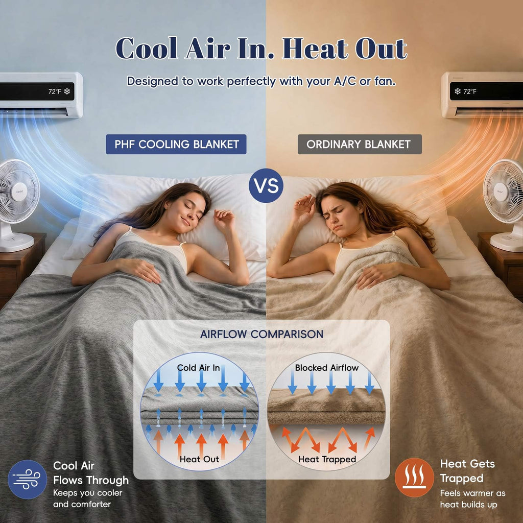 Cooling Comforter, Rayon from Bamboo Soft Breathable Quilted Blanket