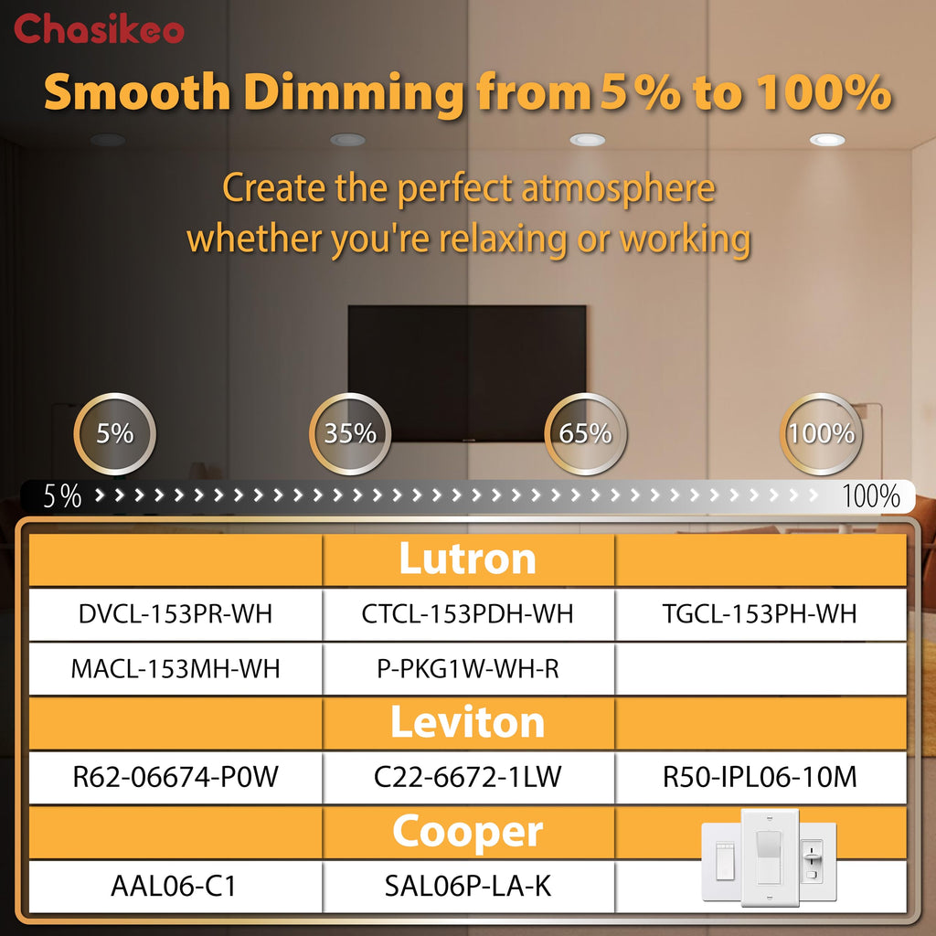 6 Pack 6 Inch LED Recessed Lighting, Retrofit 5CCT LED Can Lights