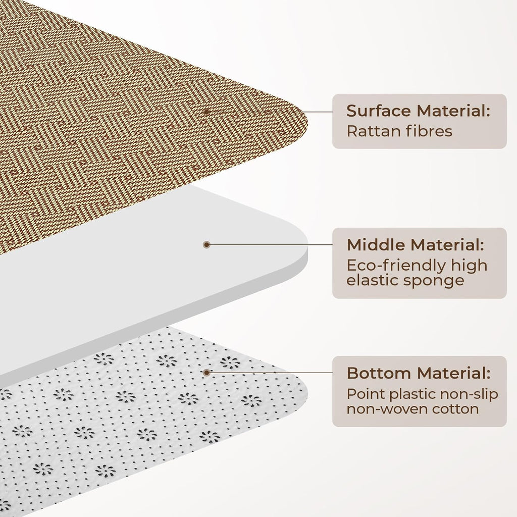 71'' x 71'' Large Japanese Tatami Mat, 0.47'' Thickness