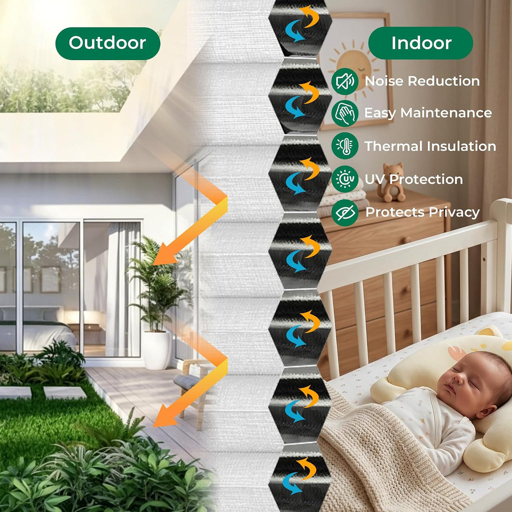 Motorized Cellular Shades No Drill with Remote,White, | Easy-to-Install Honeycomb Blinds with Voice Control,Solar