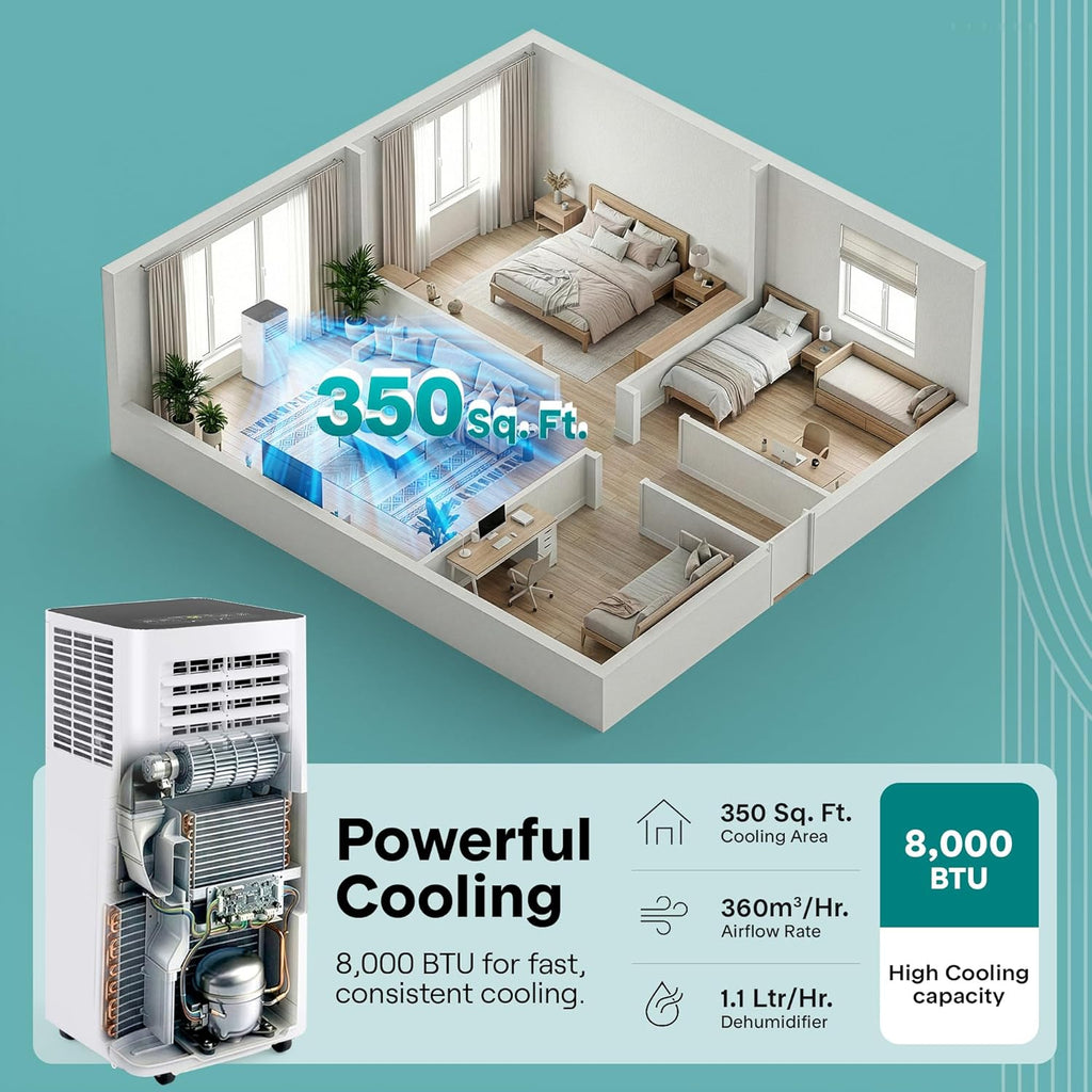 Small Air Conditioner Portable 8,000 BTU with Built-in Dehumidifier - Portable AC unit for rooms up to 350 sq ft