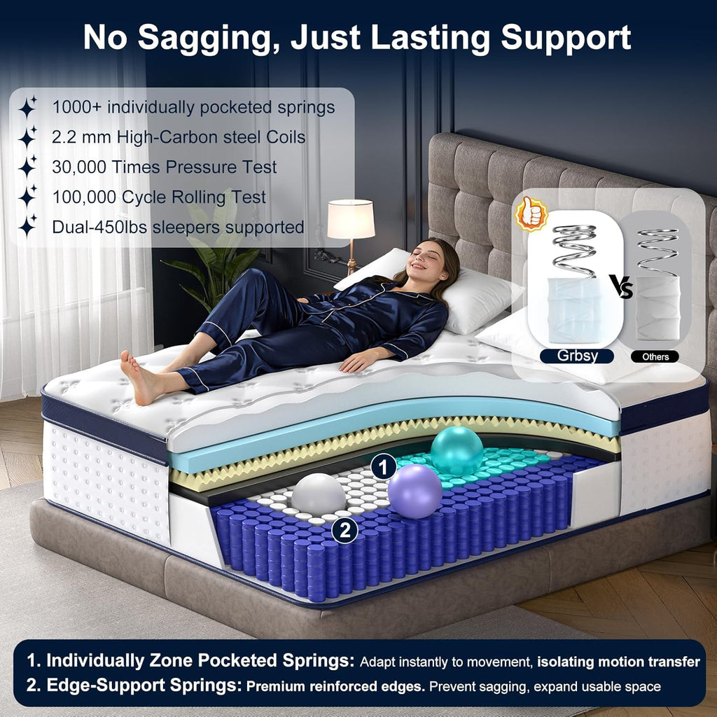 14 Inch King Mattress, Upgraded 7-Zone Support Hybrid King Size Mattress In A Box with Cooling Gel Memory Foam &