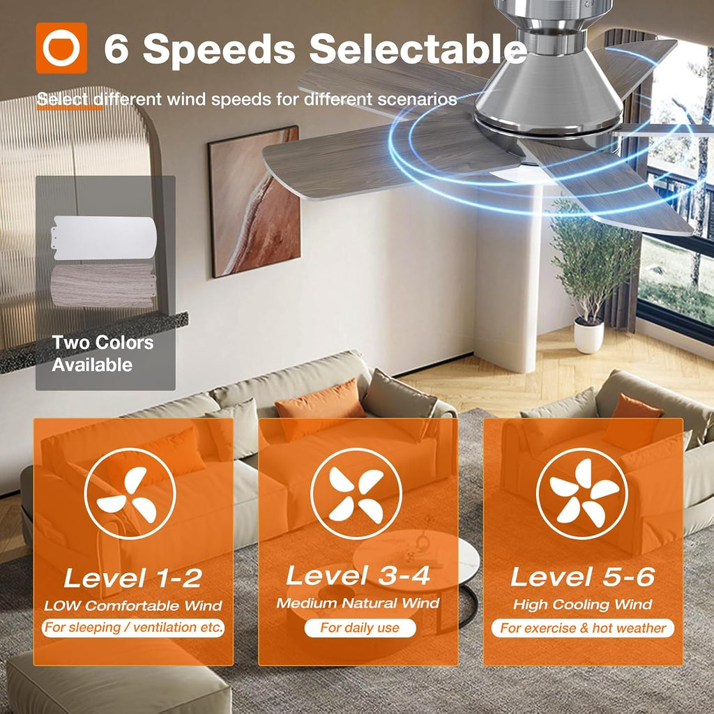 Ceiling Fans with Lights, 32 inch Low Profile Ceiling Fan with Light and Remote Control, Flush Mount, Reversible, 3CCT, Dimmable, Quiet, Nickel Small Ceiling Fan for Bedroom Indoor/Outdoor Use A103-B0CLNMG58R