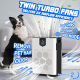 Air Purifiers for Home Large Room Up to 3000 Ft² with HEPA 14 Filter, Pet Air Purifier with Washable