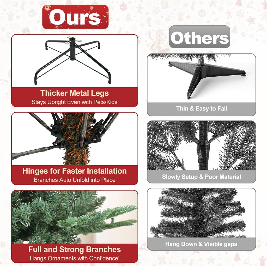8FT Christmas Tree Simulate Nature Advanced Materials Premium Hinged Blue Spruce Artificial Douglas Firs