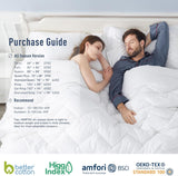 Duvet Insert Cotton Comforter King White Down Alternative Fill Duvet Insert 100% Cotton Shell Quilte