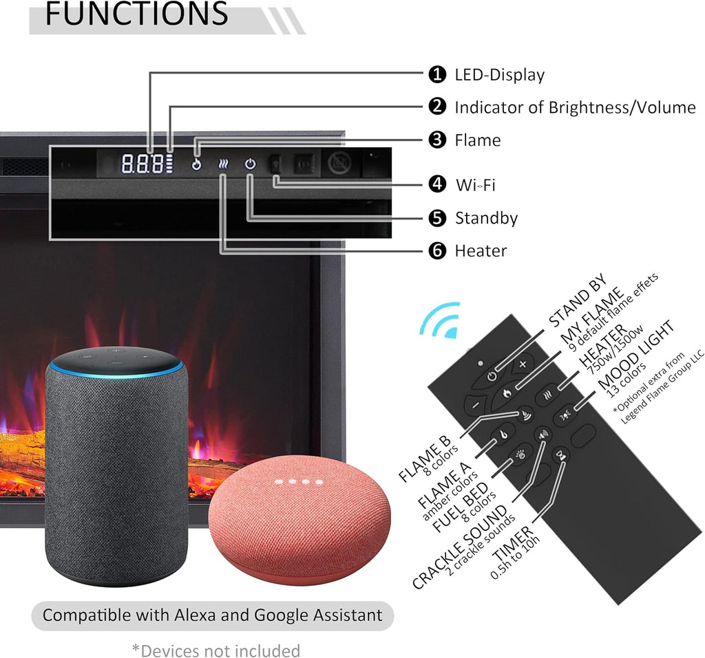 60" W Smart Wall Mount & in Wall Recessed Electric Fireplace Insert, Heater 750W/1500W