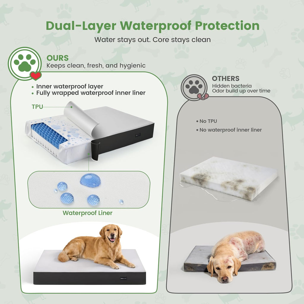 Orthopedic Dog Bed for Medium Large Dogs, 3.5" Thick, Supportive Memory Foam & High Density Egg Crate Foam Pet