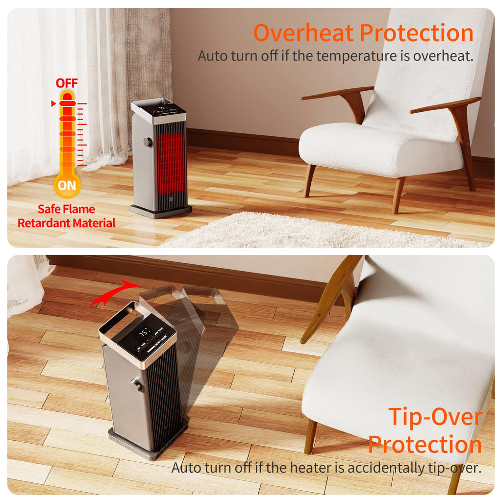 1500W Ceramic Electric Heater, 4 Modes Space Heater for Indoor Use