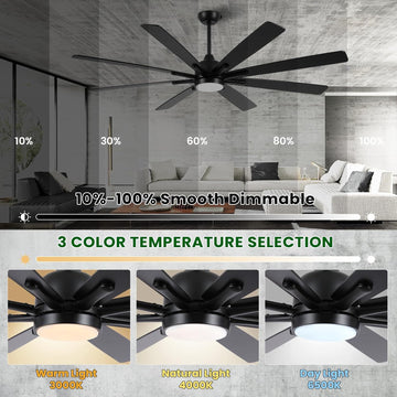 84" Ceiling Fan with LED Light and Remote - Black