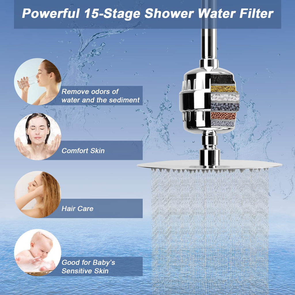 Filter Shower Head, High Pressure 8 Inch Rainfull with Filter Combo for Hard Water, Remove Chlorine Fluoride and