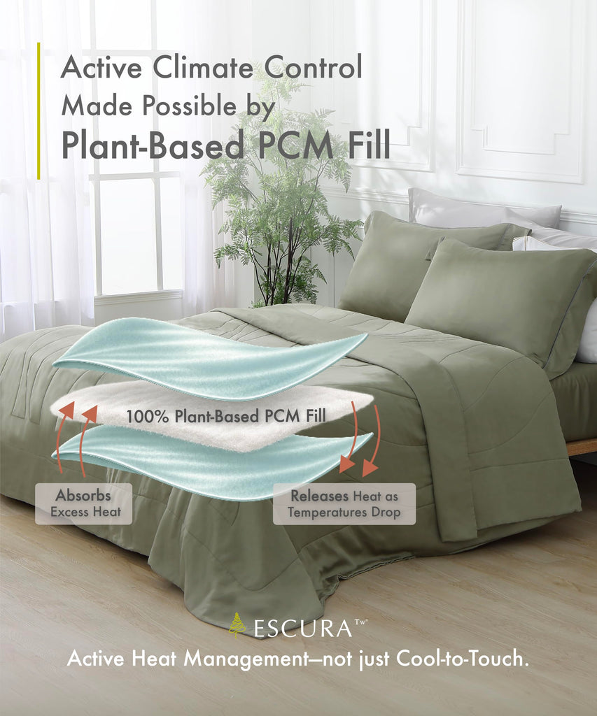 Tw Climate Control Cooling Comforter Blanket for Hot Sleepers