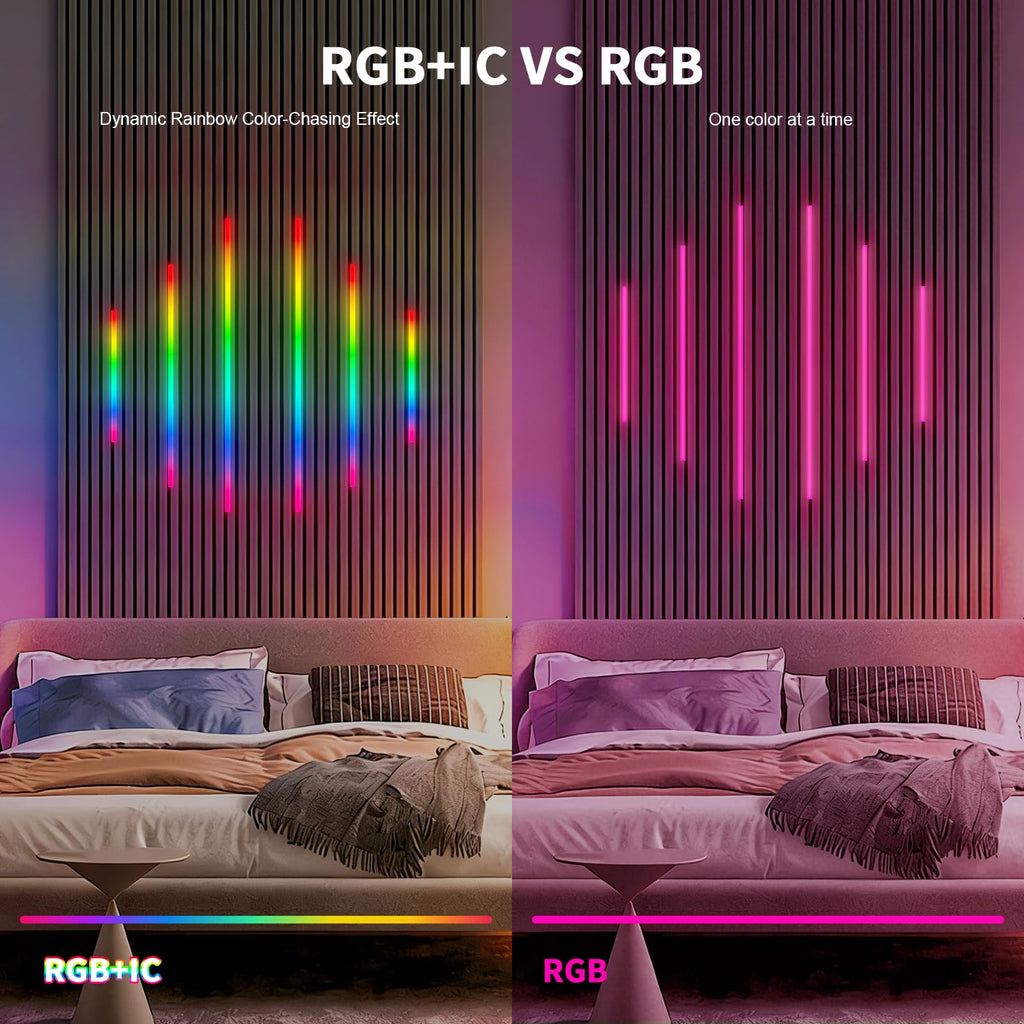 RGB+IC Led Recessed Lighting Kit Wall Panel Lights, 6PCS Smart Color Chasing Wood Slat LED Lights with Alexa & WiFi