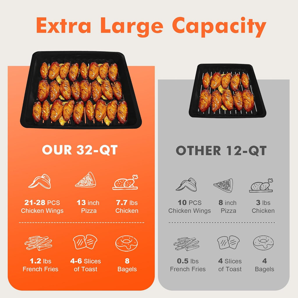 32QT Extra Large Air Fryer Toaster Oven Combo, 21-in-1 Countertop Convection Toaster Oven with Rotisserie and