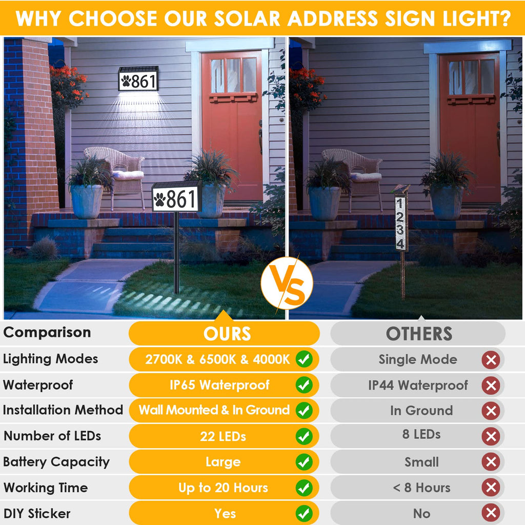 Solar Powered Address Sign House Number Waterproof 3-Light Modes