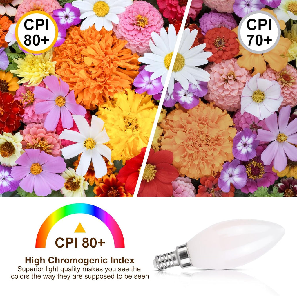 Candelabra Light Bulbs 40 watt Equivalent 4W 2700K E12 E12 Candelabra Bulb 40 watt Small Base LED Non-Dimmable 4Pack