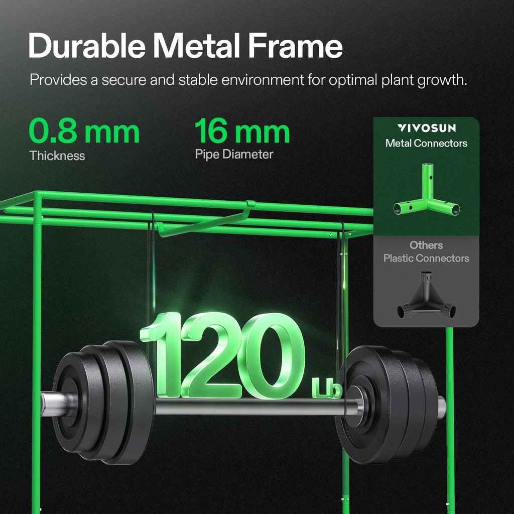 Upgraded 2x4x6 Grow Tent 48"x24"x72" High Reflective Mylar Tents