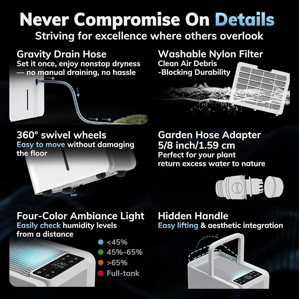 50 Pint/Day Compressor Dehumidifier, 3500Sq.Ft for Basement, Home, Bedroom, Bathroom, with Drain Hose