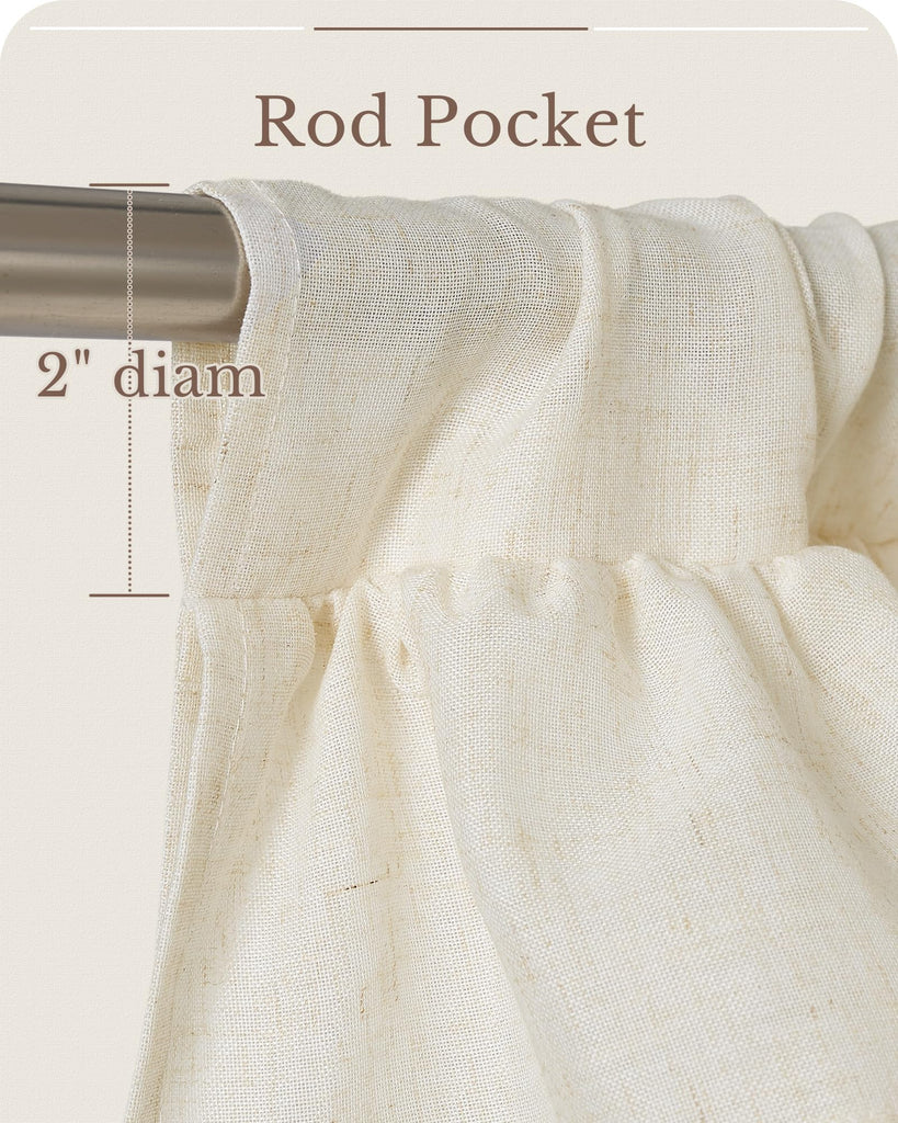 Linen Ruffle Farmhouse Valances for Windows, 52"W x 18"L, 1 Panel