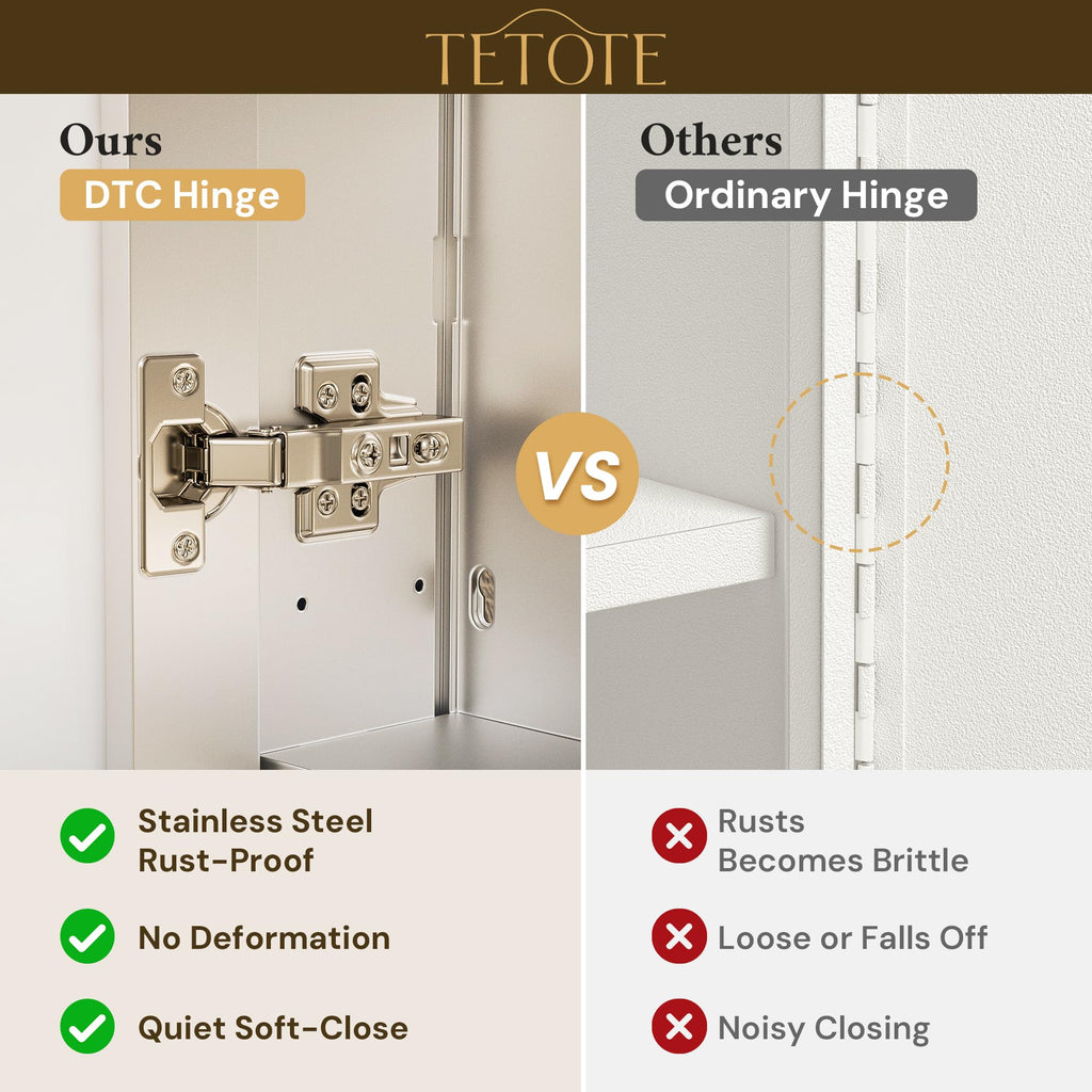 14 x 24 Medicine Cabinet with Tempered Beveled Mirror Silver Aluminum Cabinet DTC Hinges, Stepless Adjustable