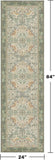Sage Floral Kitchen Runners - 2x7 Long Runner Rug for Hallway Bathroom Bedroom Beside Bed Entryway, 