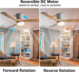48" Quiet Ceiling Fan with LED Lights - 6 Speed Remote, 3 Color Temperatures, Modern Wood Flush Mount Ceiling Fans