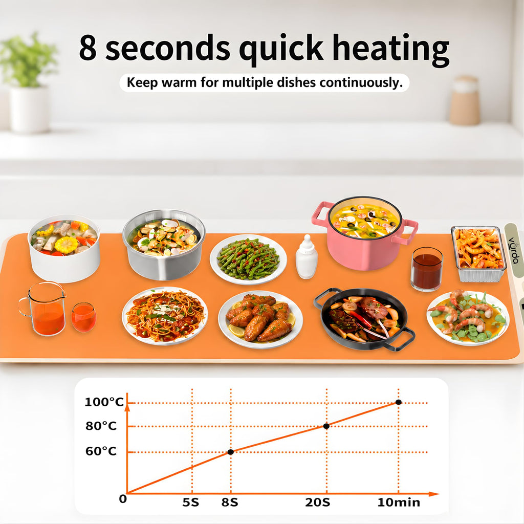 Food Warming Mat | Food Warmer for Parties & Buffets 47" X 15"