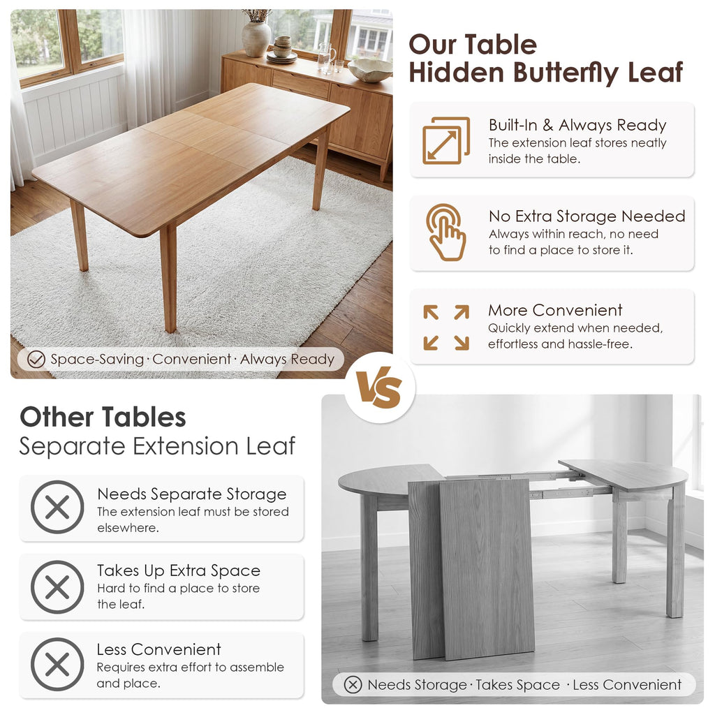 Extendable Dining Table for 4-8, 67"-82" Wood Dining Room Table with Self-Storing Butterfly Leaf, Modern Kitchen