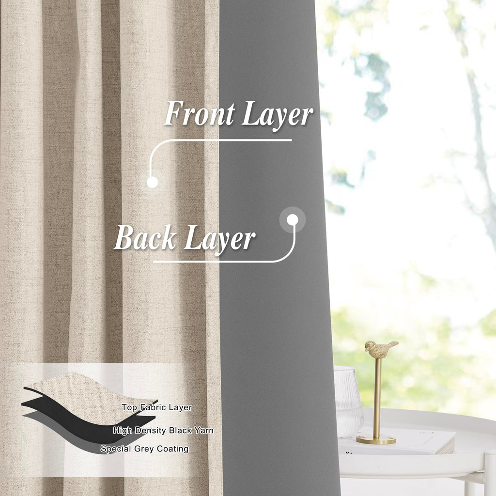 100% Blackout Pinch Pleat Linen Curtains, 1 Panel