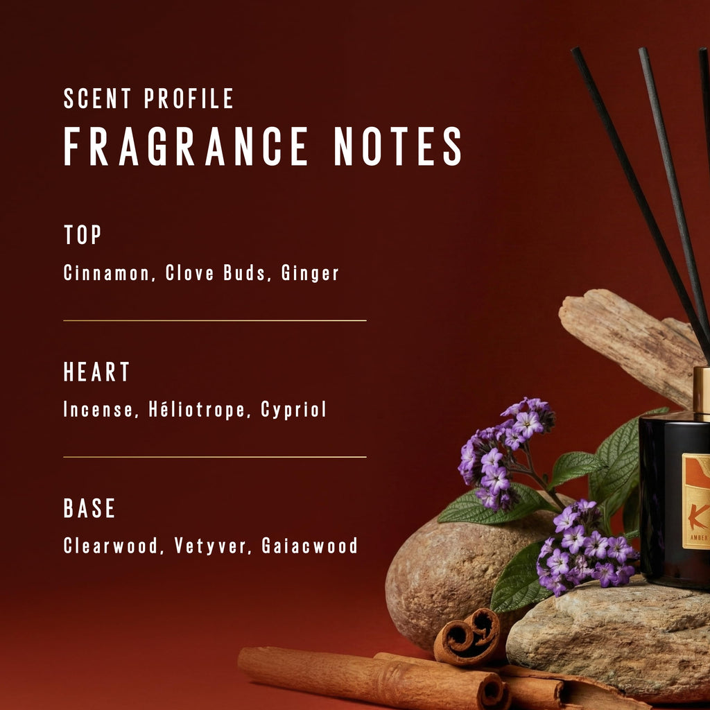 Amber Woods Reed Diffuser - Warm Woody Scent with Spiced Notes - Cedarwood & Amber Wood for Cozy Ambiance