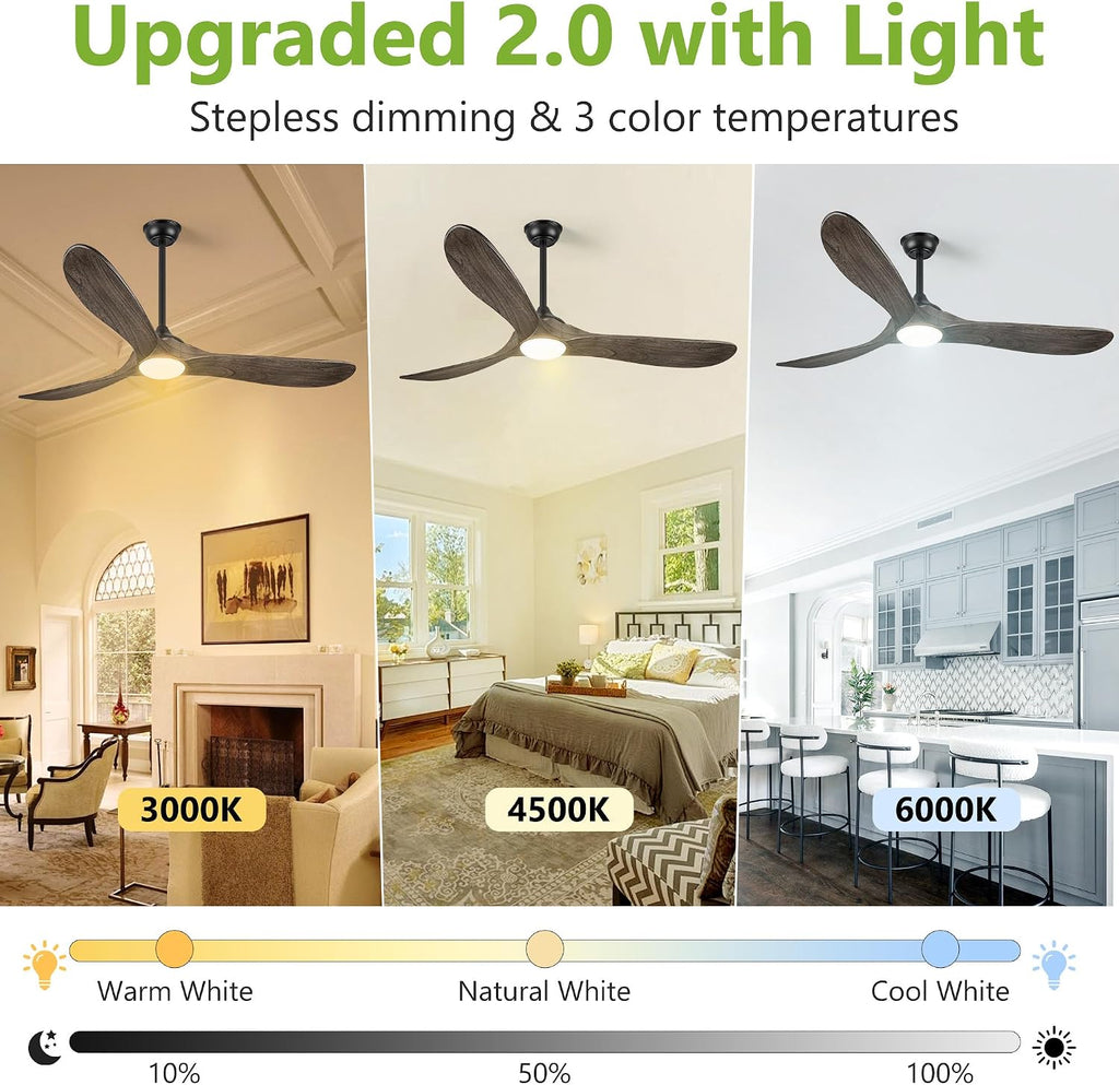 Inspired Maverick Style 52 Inch Farmhouse Rustic Ceiling Fans with Lights, Dimmable Solid Wood Outdoor Ceiling Fan with Light and Remote Control 3 Blades Propeller Ceiling Fans for Patios Indoor Bedroom, Deep Brown A101-B0F93YGG7L