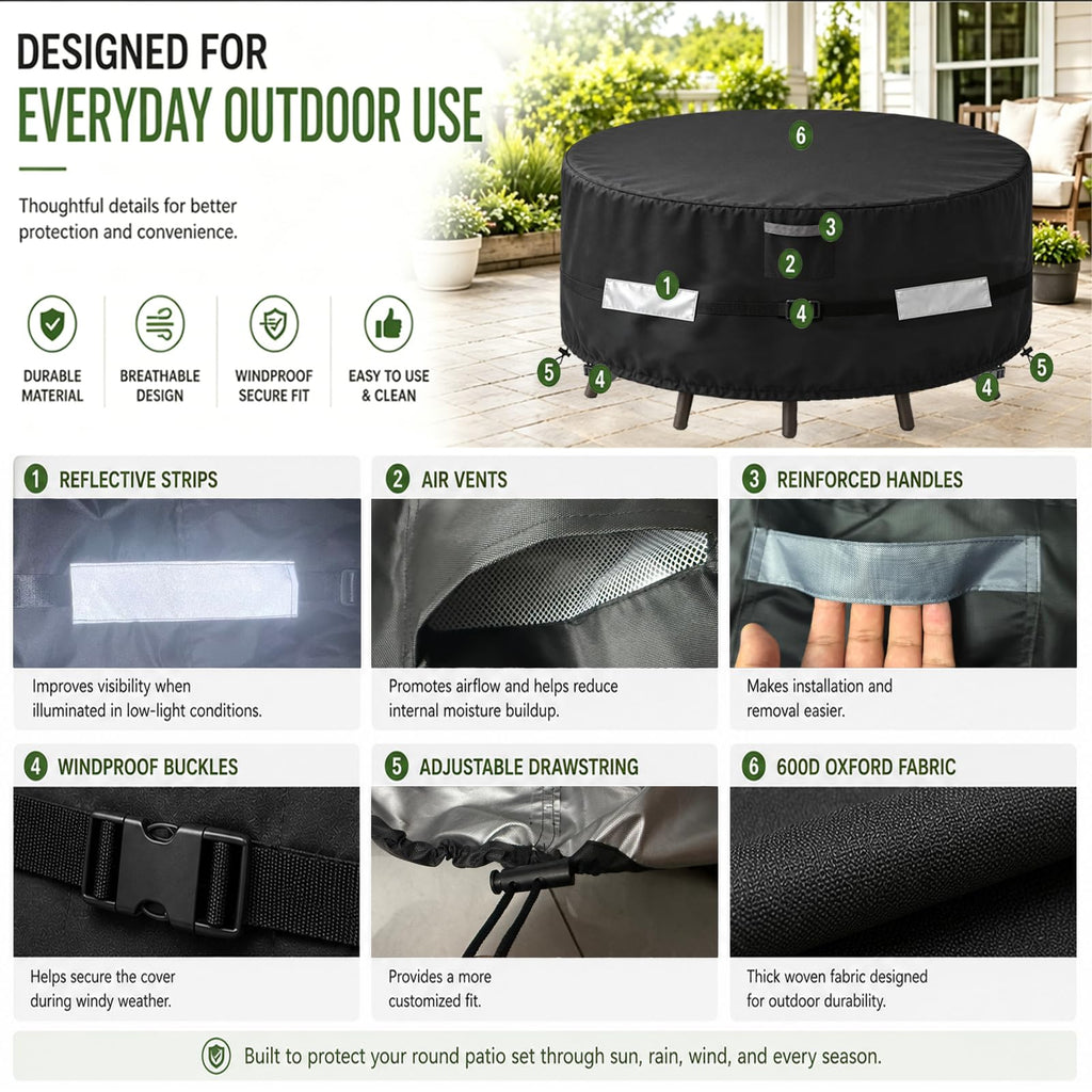 Round Patio Furniture Cover, 96"Dia x 28" H, Waterproof