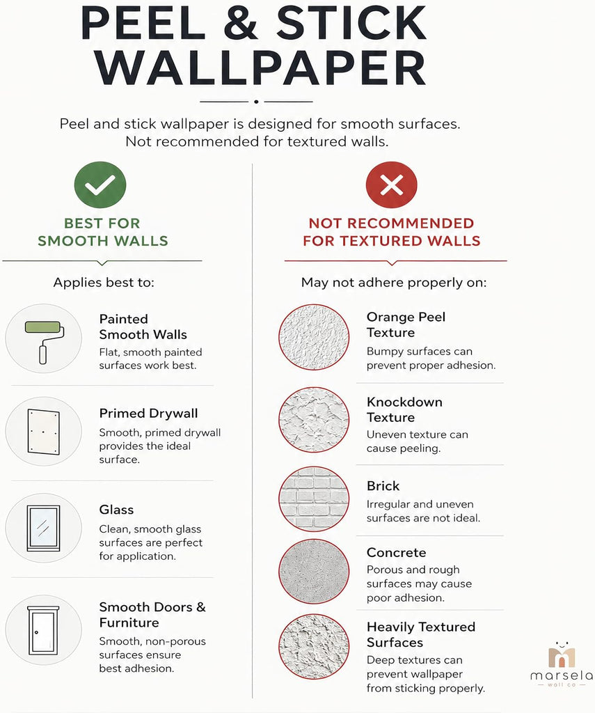 Woodland Nursery Wall Murals: Watercolor Forest Wallpaper | Nature Landscape Theme, Peel & Stick or Traditional
