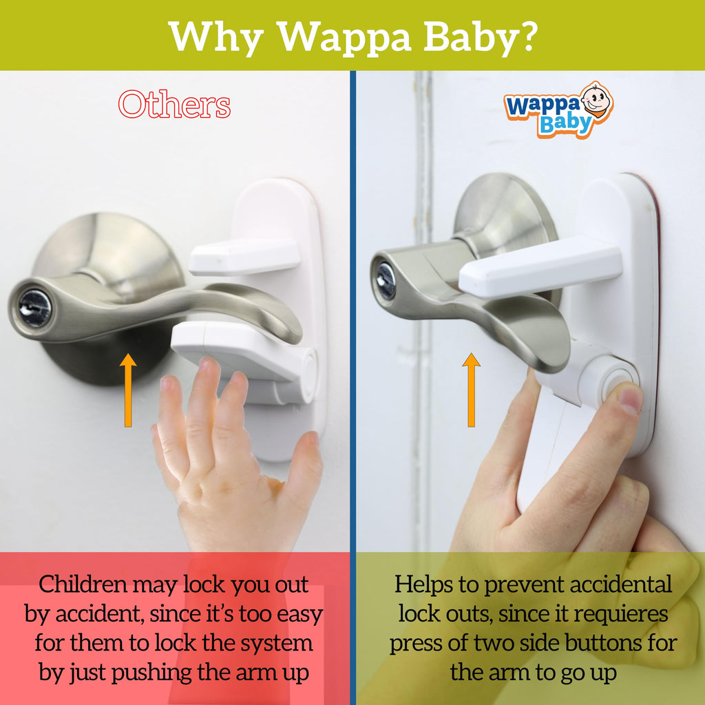 Lever Lock (6 Pack) Prevents Toddlers from Opening Doors. 3.25" L * 1.5" W * 4.5" H Easy One Hand Operation for