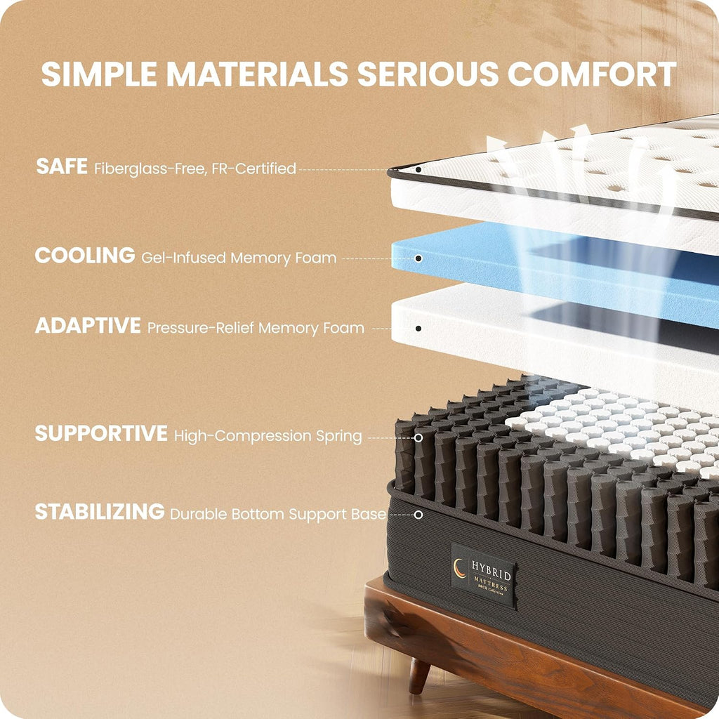 Full 10-Inch Firm Hybrid Mattress, Zoned Pocket Coils | Contouring gel foam top: firm support, spinal alignment