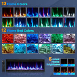 50 in Electric Fireplace Inserts, 750/1500W Recessed and Wall Mounted Fireplace Heater with Remote Control