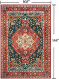 Area Rugs
