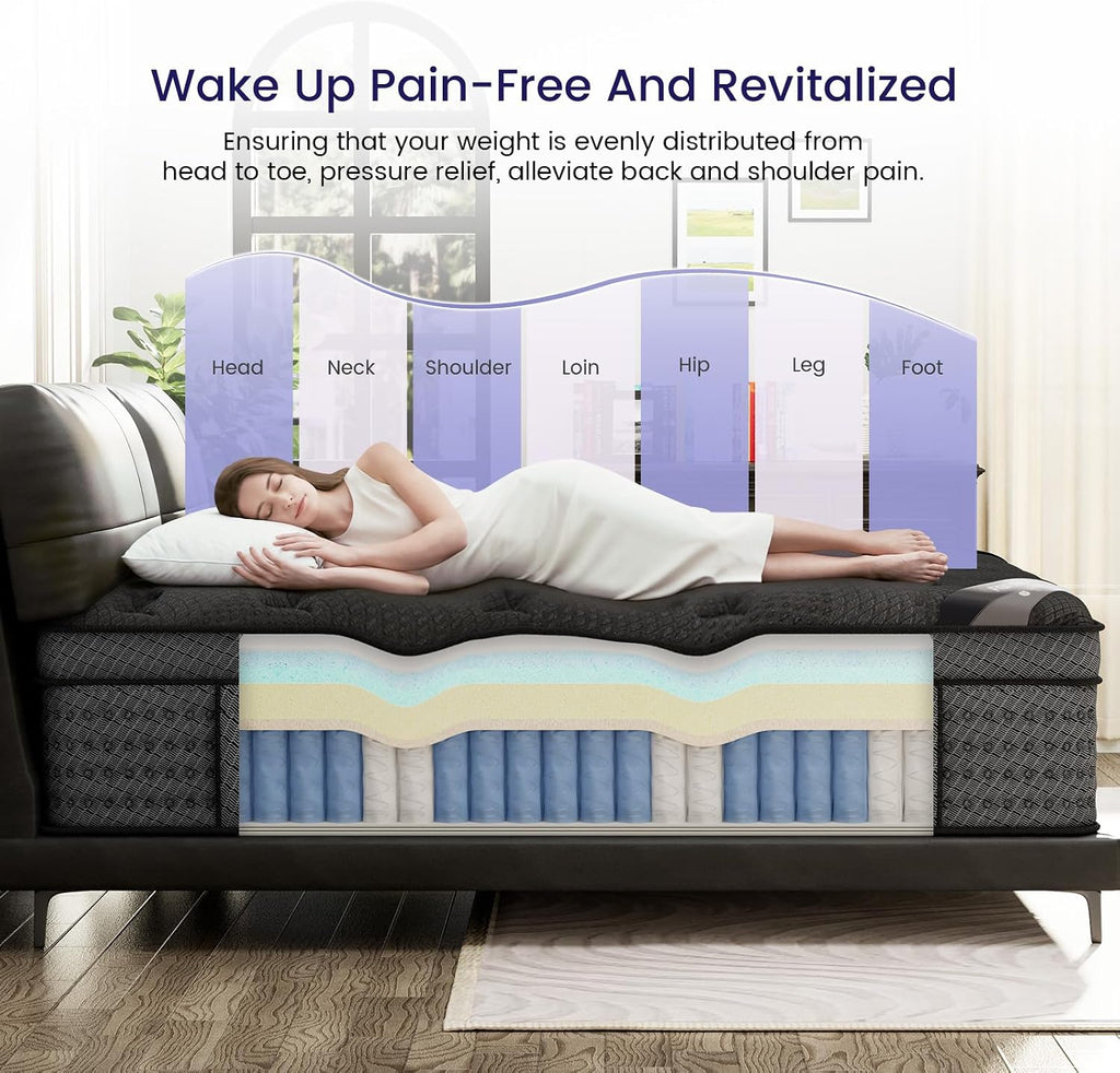 (High-End Upgraded) Luxury 12 Inch Full Size Hybrid Mattress in a Box | with Gel Memory Foam & Pocket Springs, 7-Zone