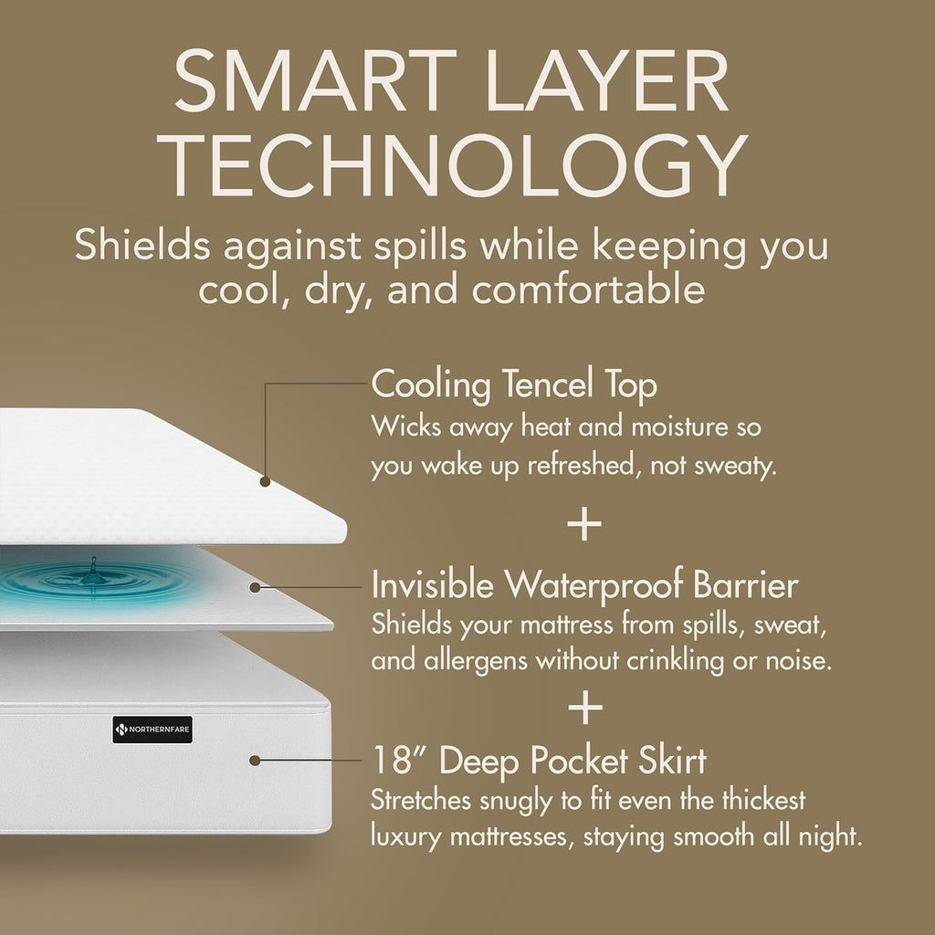 King Size Premium Mattress Protector | 100% Waterproof Tencel Cover | Cooling & Breathable Deep Pocket Mattress Pad
