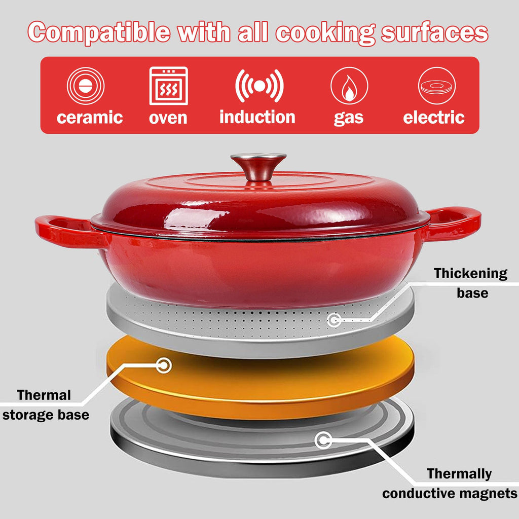 3.5 Quart Enamel Cast Iron Dutch Oven Pot with Lid - Enameled Cookware for Baking, Roasting, and Braising - Durable