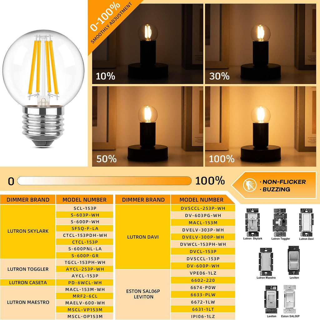 Dimmable E26 LED Light Bulbs 40 Watt,G16.5 4 Watt Small Edison Globe Bulb,2700k Warm White Filament Vintage Light