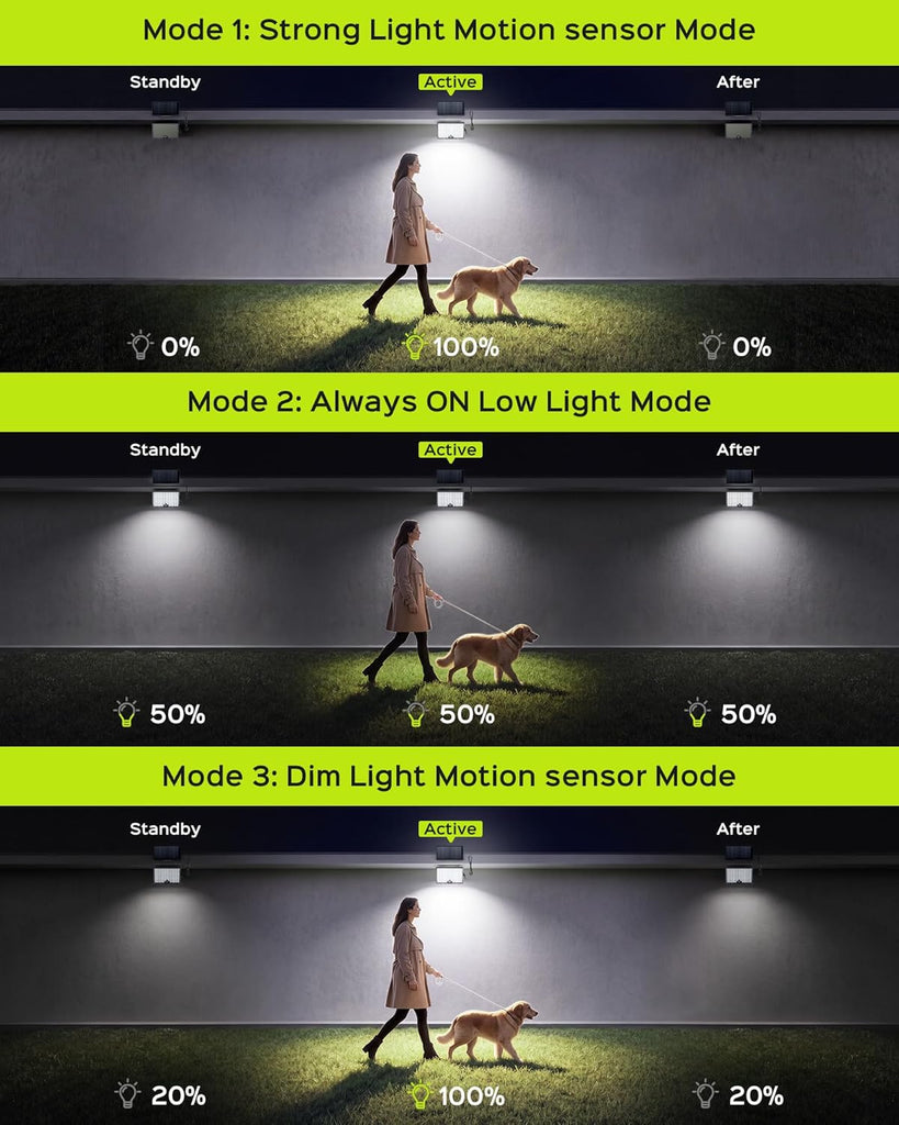 Motion Solar Lights Outdoor, 113 LED Cool White Bright Solar Flood Lights Waterproof, Dusk to Dawn Outdoor Solar