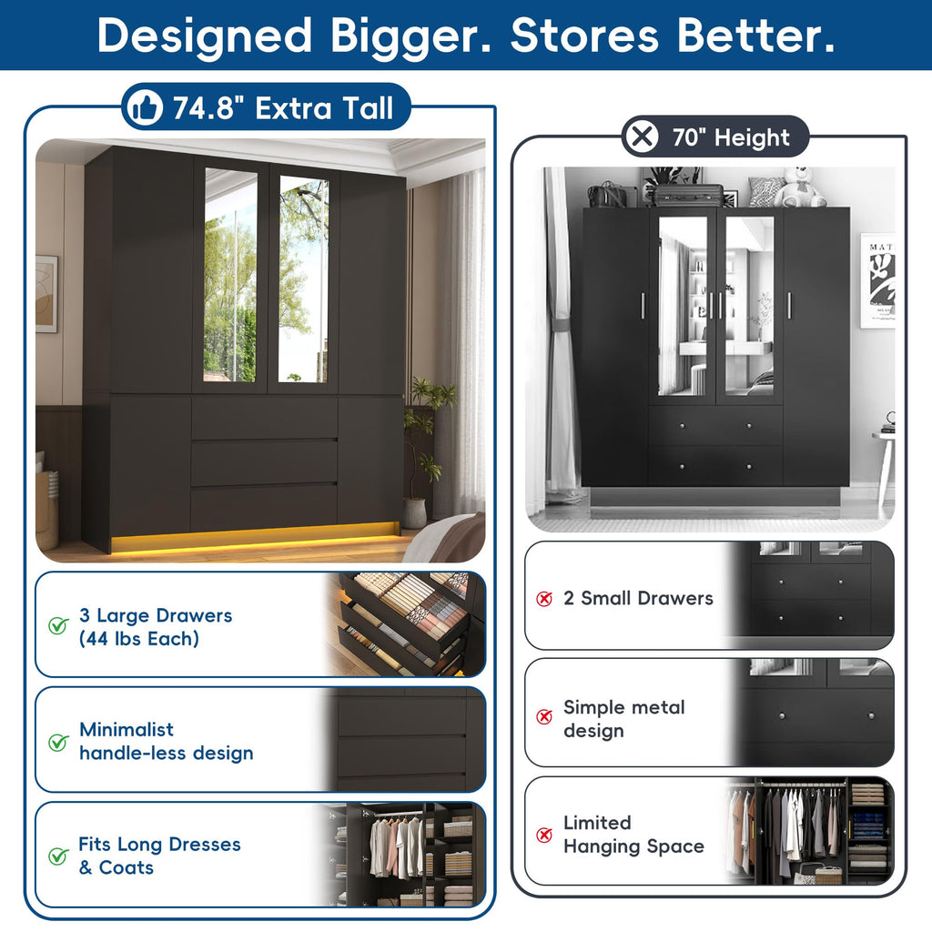 75" Tall Modern Wardrobe Closet with 2 Mirrors, LED Lights, 63"W Armoire Wardrobe Cabinet with 3 Drawers, Hanging