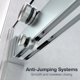 56-60” W x 76” H Bathroom Dual Sliding Frameless Shower Door