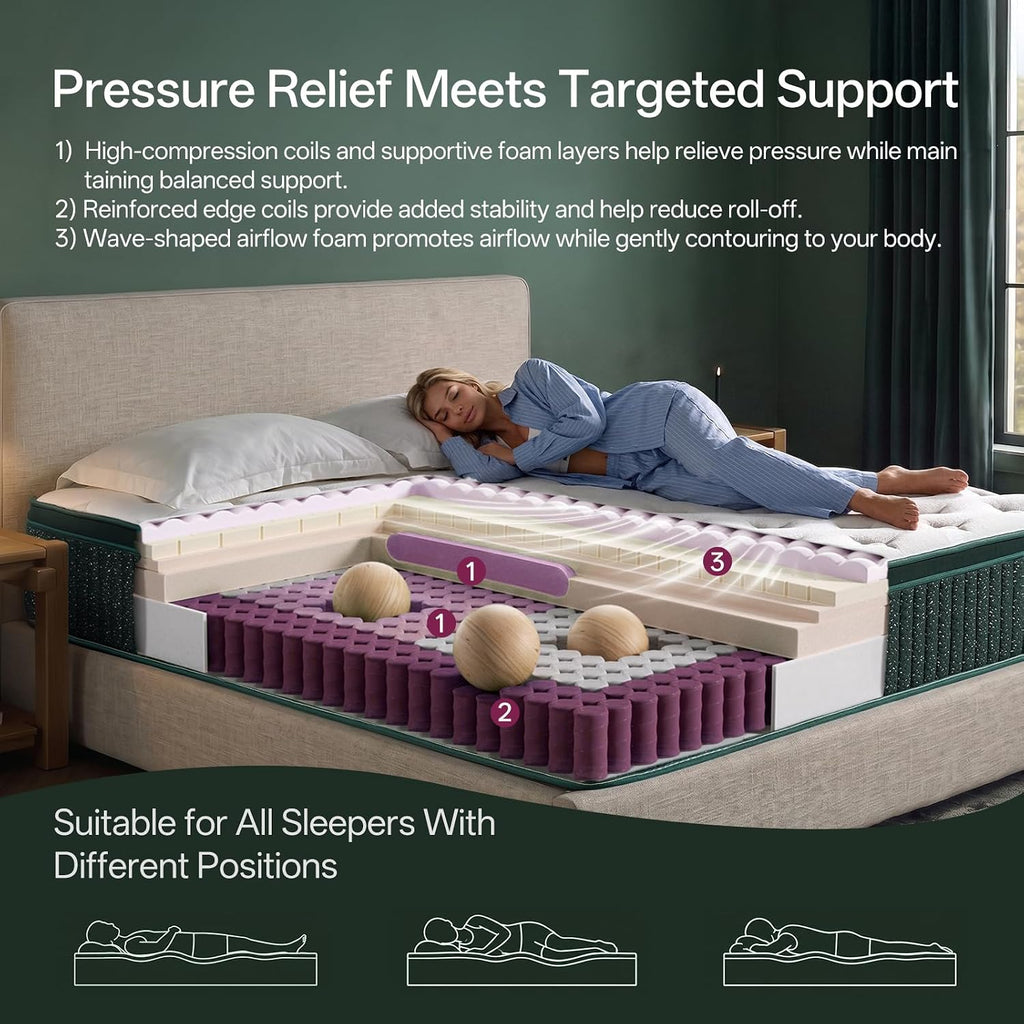 King Size Mattress, 12 Inch King Mattress in a Box, Cooling Gel Memory Foam Hybrid Mattress with Pocketed Coils